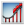 Emoji Orte 32
